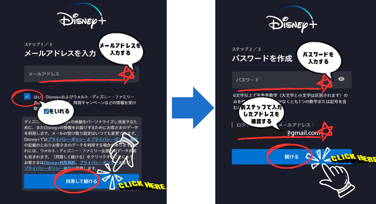 Disney+の登録方法を画像で、ひとめでわかるよう簡単に説明しています。