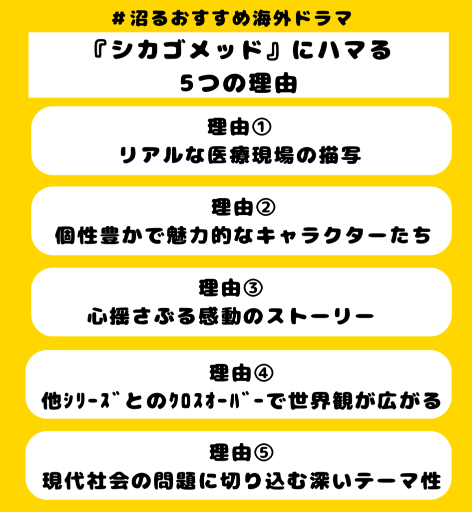 いま見るべき！おすすめ医療ドラマ『シカゴメッド』にハマる5つの理由！
①リアルな医療現場の描写
②個性豊かで魅力的なキャラクターたち
③心揺さぶる感動のストーリー
④他のシリーズとのクロスオーバーによる広がる世界観
⑤現代社会の問題に切り込む深いテーマ性